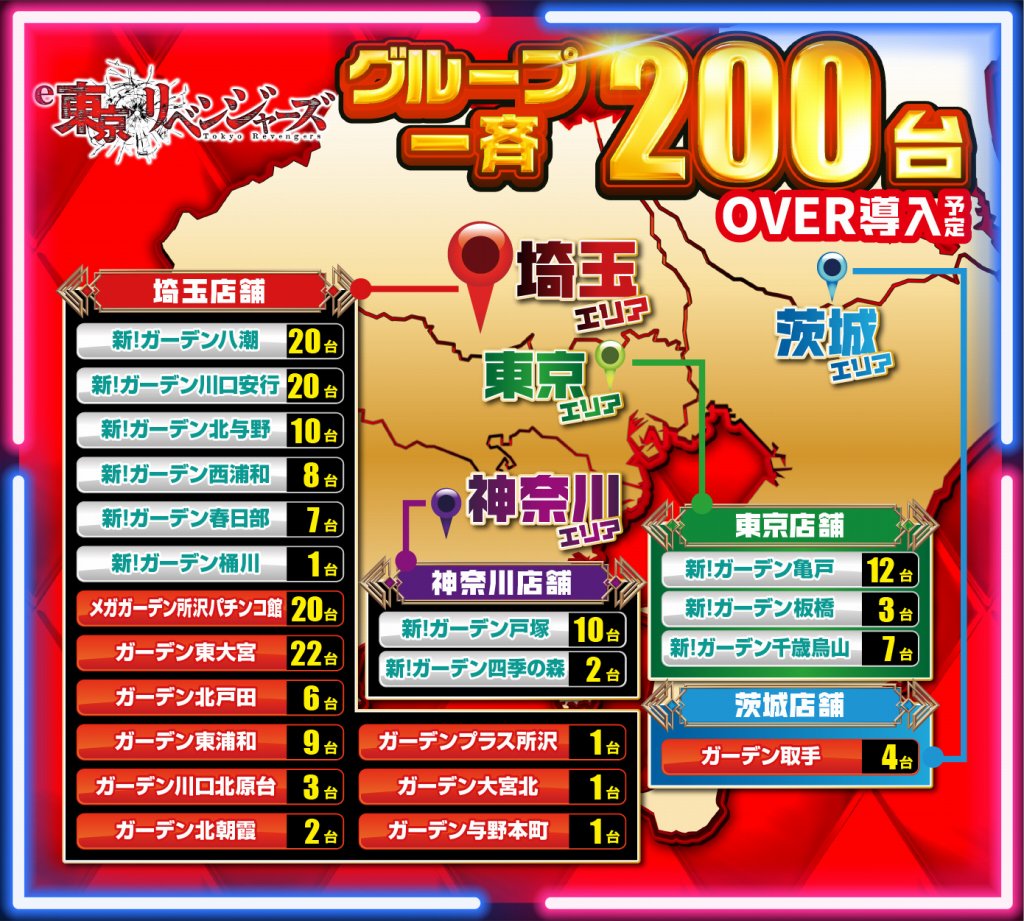 東京リベ