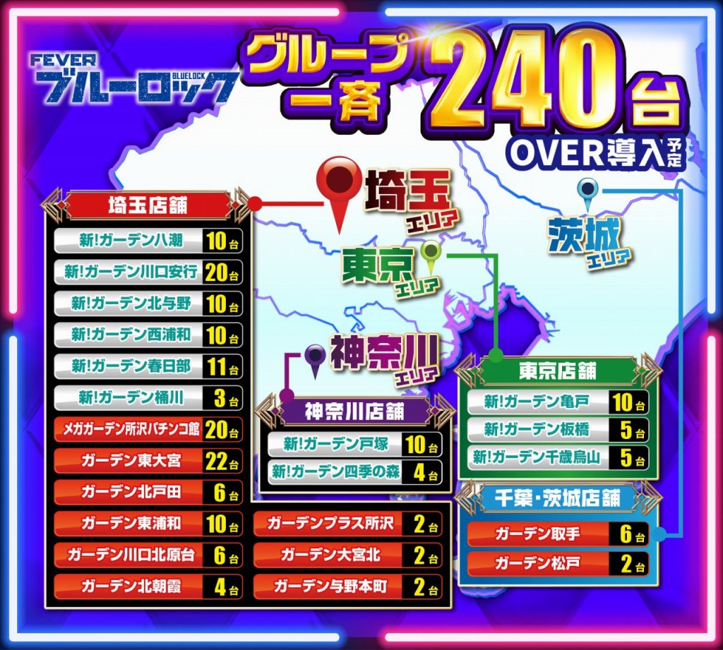 ブルーロック