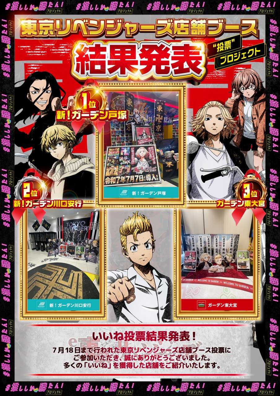 推ししか勝たん！プロジェクト結果