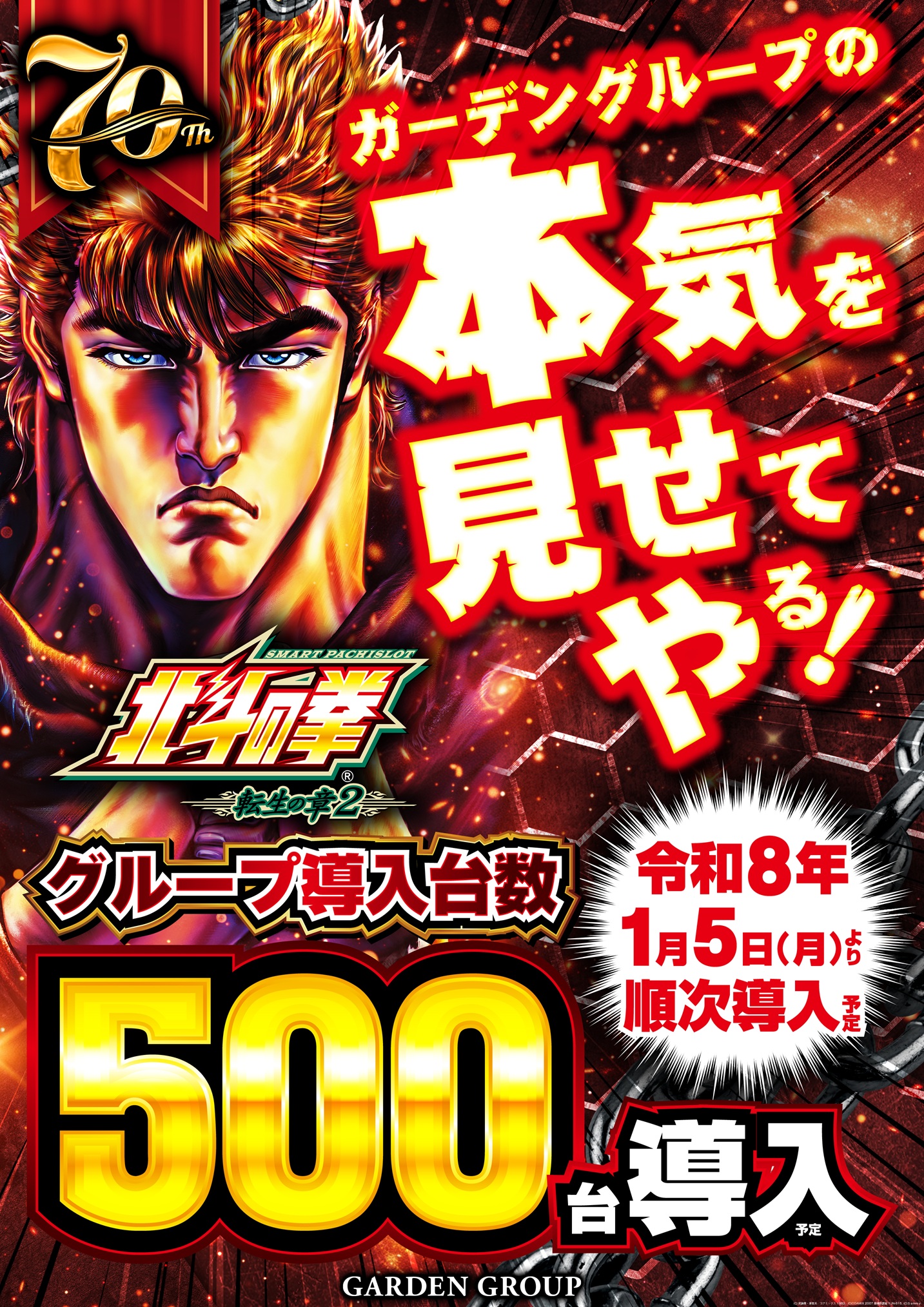 【企画課】北斗転生　グループ一斉導入(台数)_縦